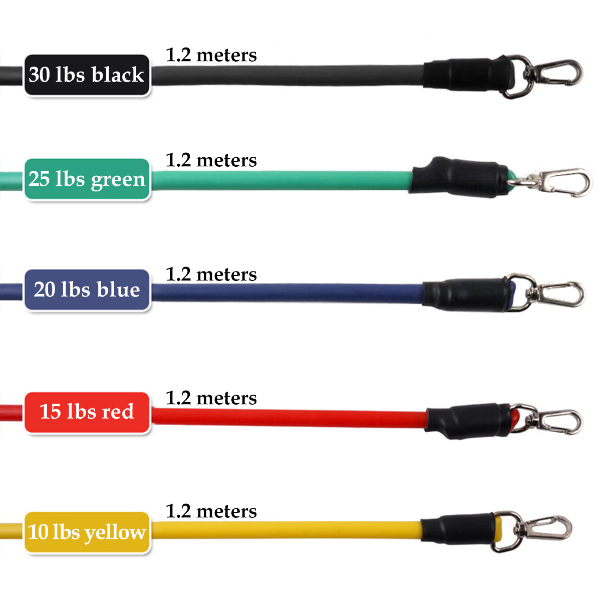 Elastic Resistance Band Set for Home Workouts