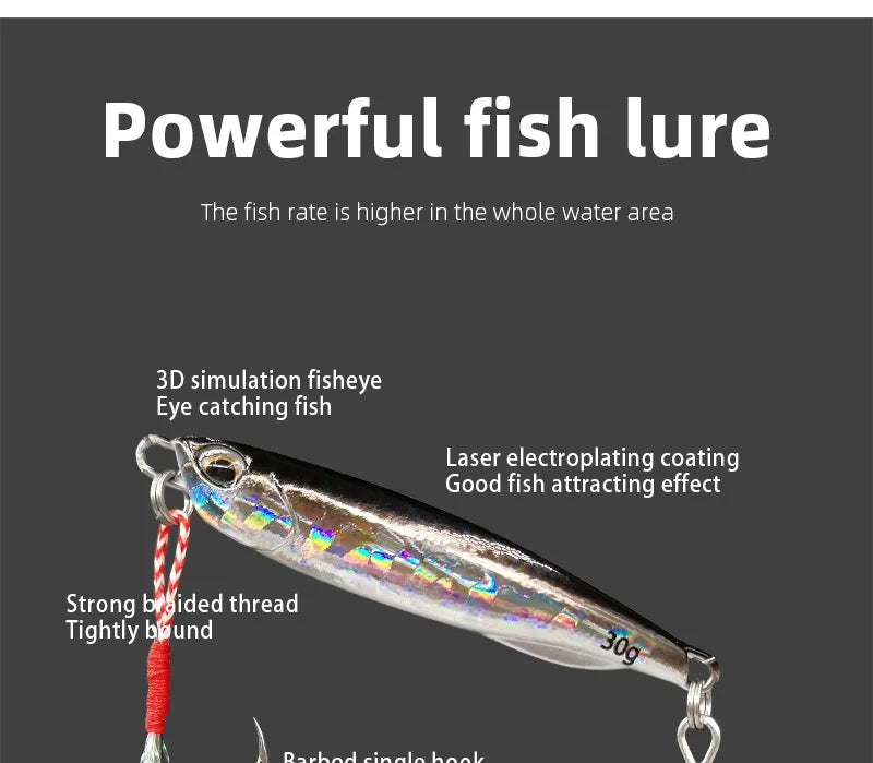 Metal Cast Jig Spoon Fishing Lure