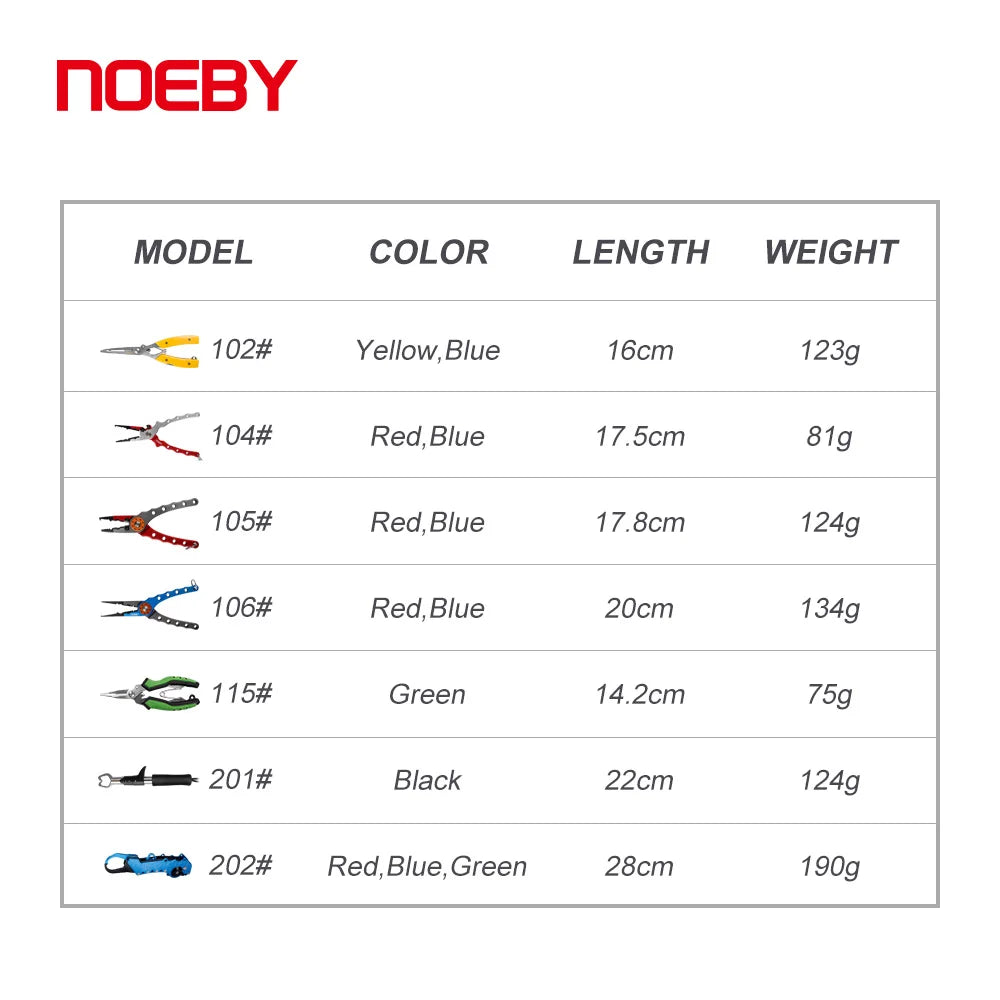 NOEBY Stainless Steel Fishing Pliers