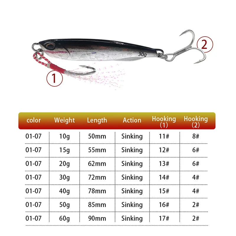 Metal Cast Jig Spoon Fishing Lure