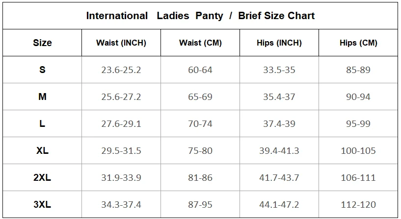 Women’s Leak-Proof Menstrual Swimsuit Bottom