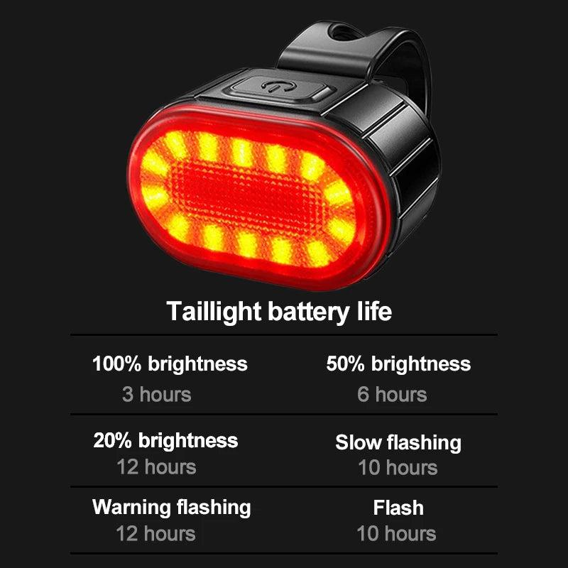 BUCKLOS Bike Light Set