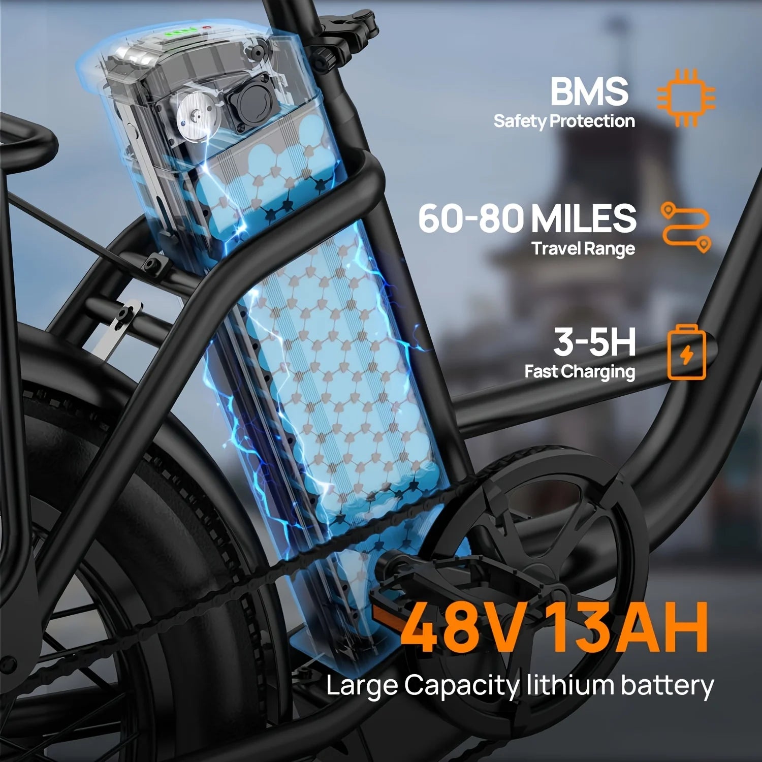 1000W E20 Electric Bike 48V 13Ah Battery 20" Fat Tire 7-Speed Dual Disc Brake