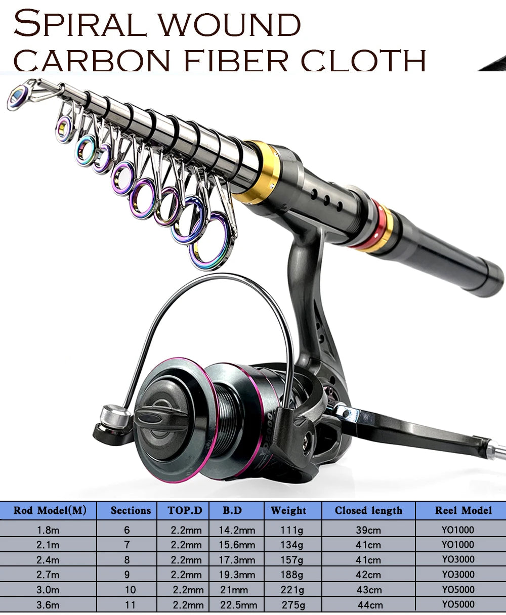 Carbon Fiber Telescopic Fishing Rod & Spinning Reel Combo