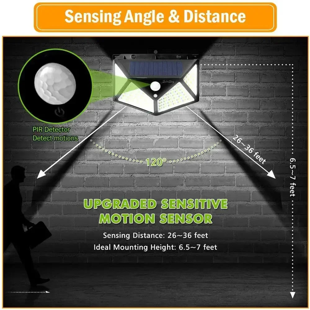 Solar Motion Sensor Wall Lights – 100 LED Outdoor Security Lamps