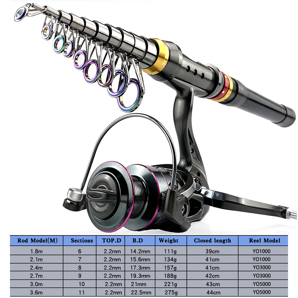 Carbon Fiber Telescopic Fishing Rod & Spinning Reel Combo
