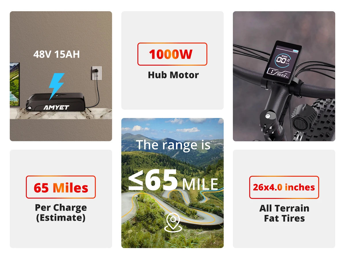 AMYET EB26 Electric Bike | 1500W Peak Motor, 48V 15Ah Battery, 26" Fat Tire Mountain E-Bike for Adults