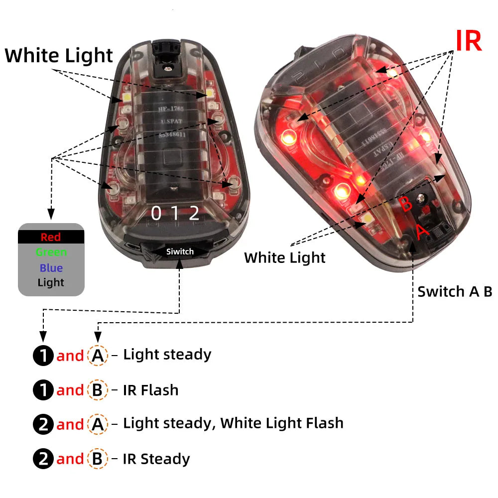 Tactical Helmet Signal Light | Waterproof Strobe Safety Lamp for Hiking, Hunting, Survival, and Outdoor Gear