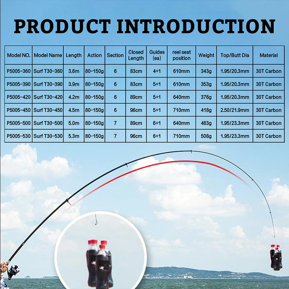 PHISHGER Telescopic Surf Spinning Rod Carbon Fiber Travel Surfcasting Fishing Pole