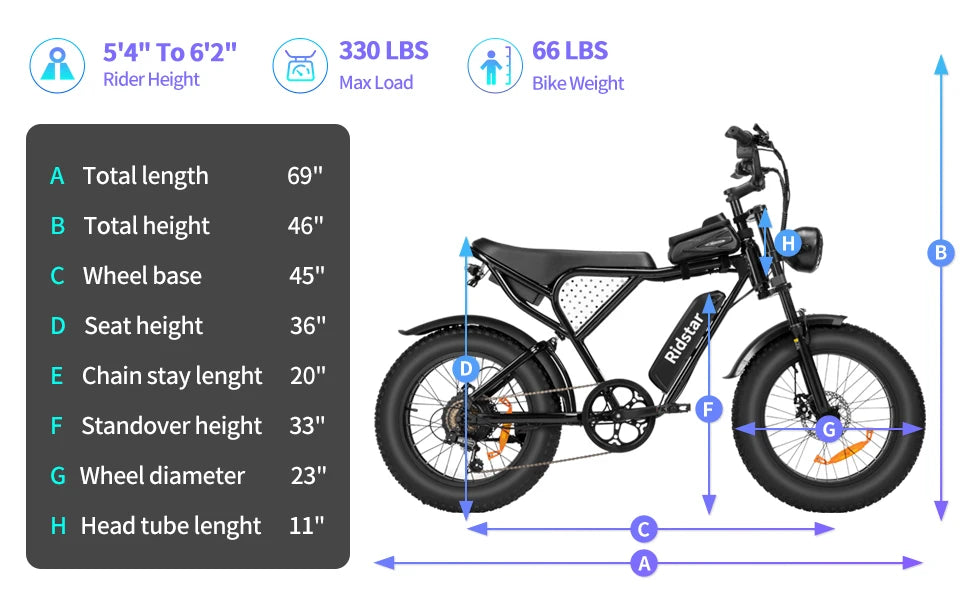 Ridstar Q20 Lite Electric Bike 1200W 48V 15Ah 20" Fat Tire Mountain & Urban E-Bike